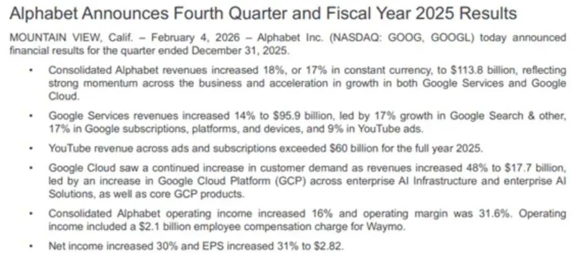 日均烧掉5个亿 Google这份败家财报把华尔街都给整不会了